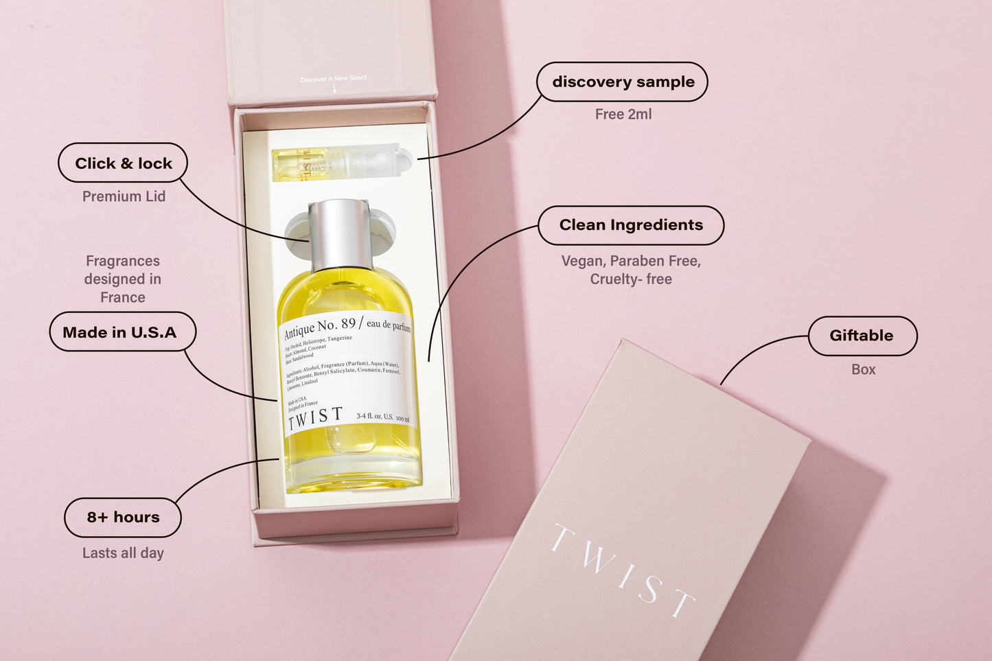 Antique No. 89 Inspired by Lattafa's Yara Pink Perfume
