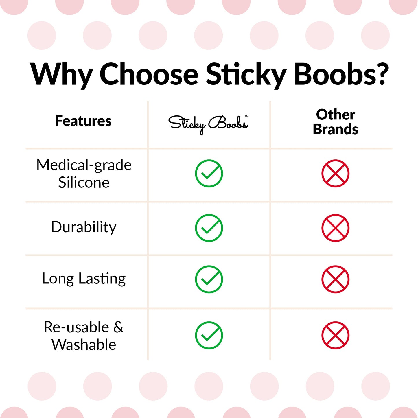 (Non - Adhesive) Sticky Boobs